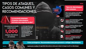 Ciberseguridad: transformando defensas con inteligencia artificial